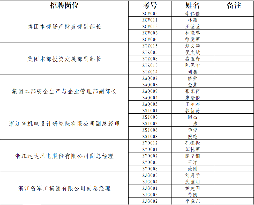 亚美·AM8(中国游)官方网站